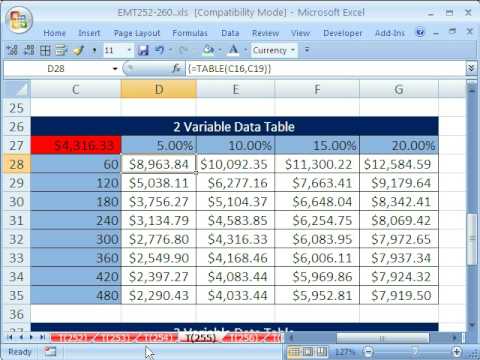 how to enable solvertable in excel for mac